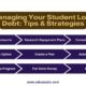 Managing Student Loan Debt: Tips and Strategies